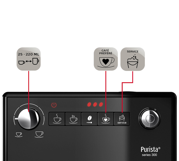 MELITTA Purista®  F230-104 noir mat Garantie 3 ans Coloris:Noir