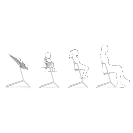 Lemo Lot de Coussins Confort   Stunning Black        de               CYBEX