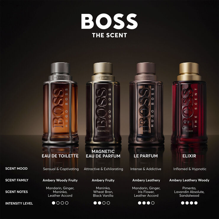 BOSS The Scent Eau De Toilette