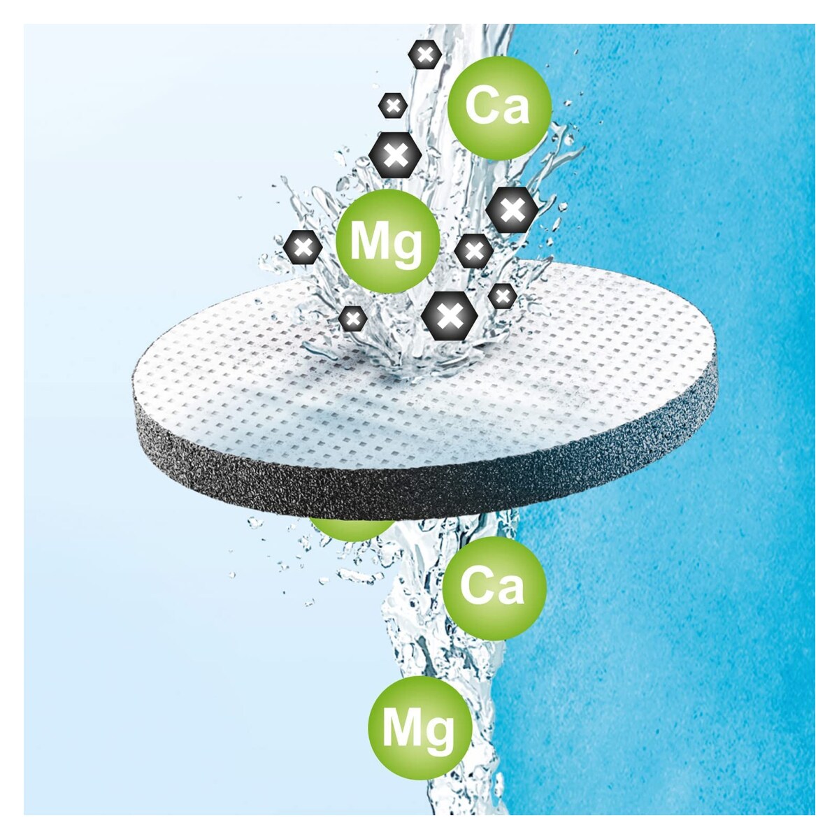 Brita Micro Disk 3er Wasserfilterkartuschen