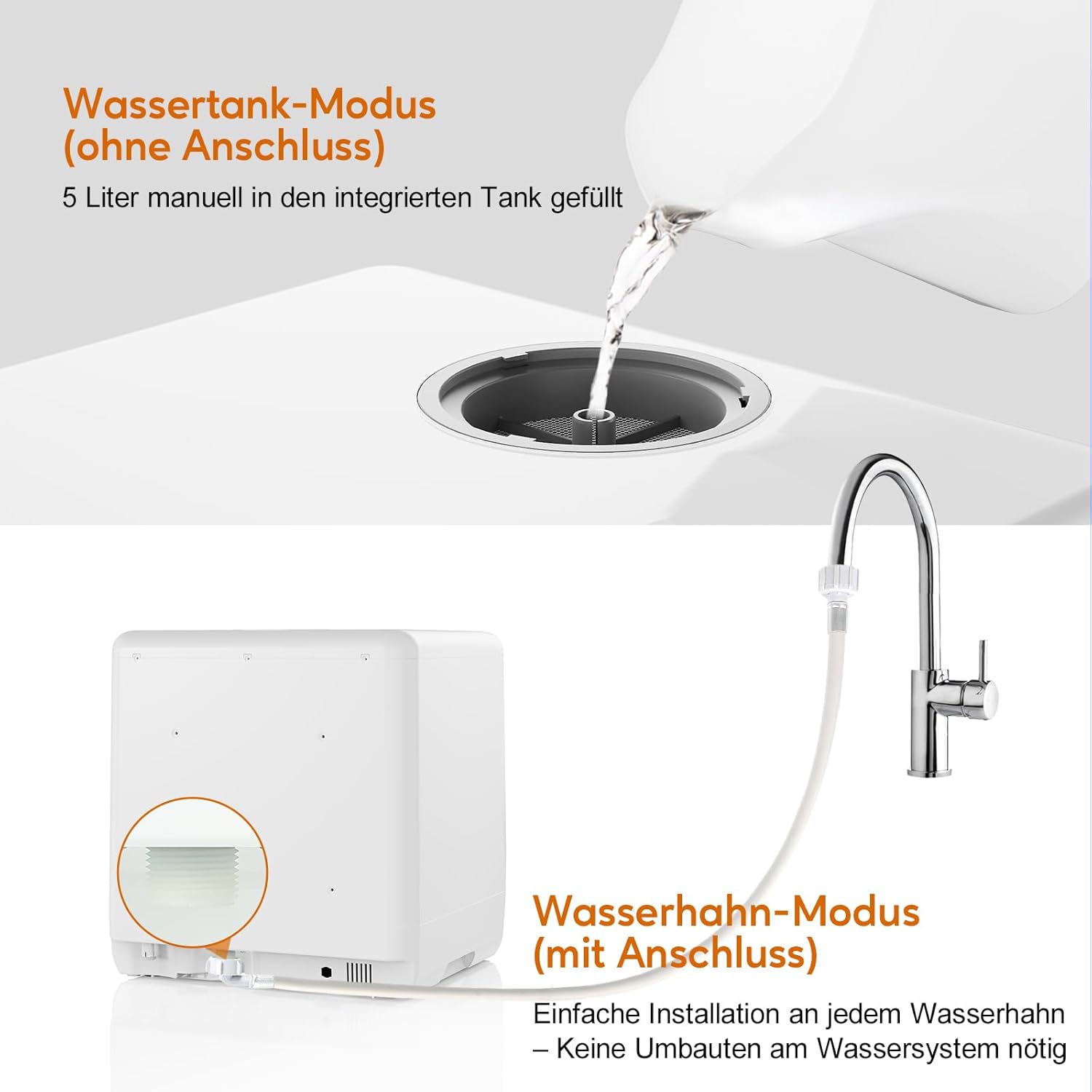 Mini Geschirrspüler – Tragbarer Tischgeschirrspüler mit 10 Programmen, 5L integriertem Wassertank, 3 Maßgedecken, Touch-Control & LED-Display, Überlaufschutz, für Küche, WG, Camping [Energieklasse D]