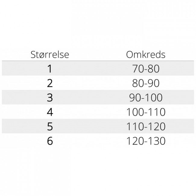 Bauerfeind Lumbotrain 7 Rygbandage
