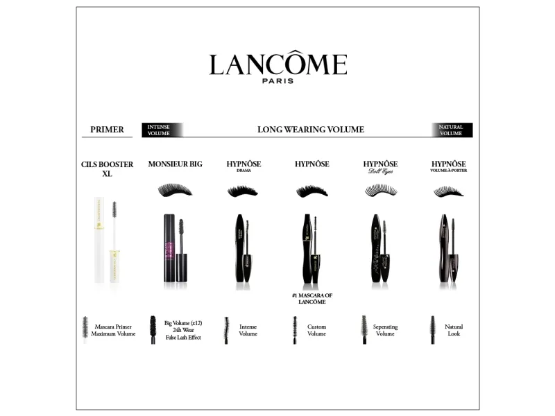 Lancome Monsieur Lancome Monsieur Big Volume Mascara # Black 01 Big In The New Black 10ml