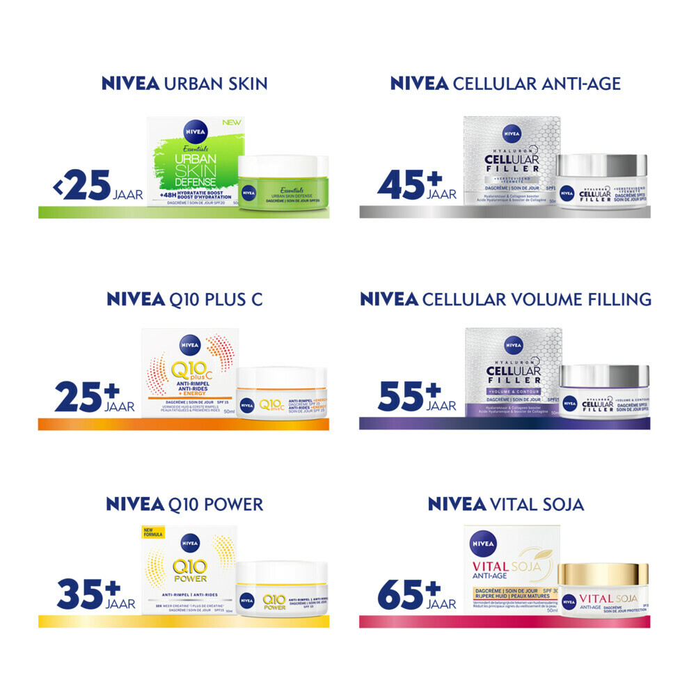 Nivea Q10 NachtcrèmeAnti-Rimpel Verstevigend50 ml