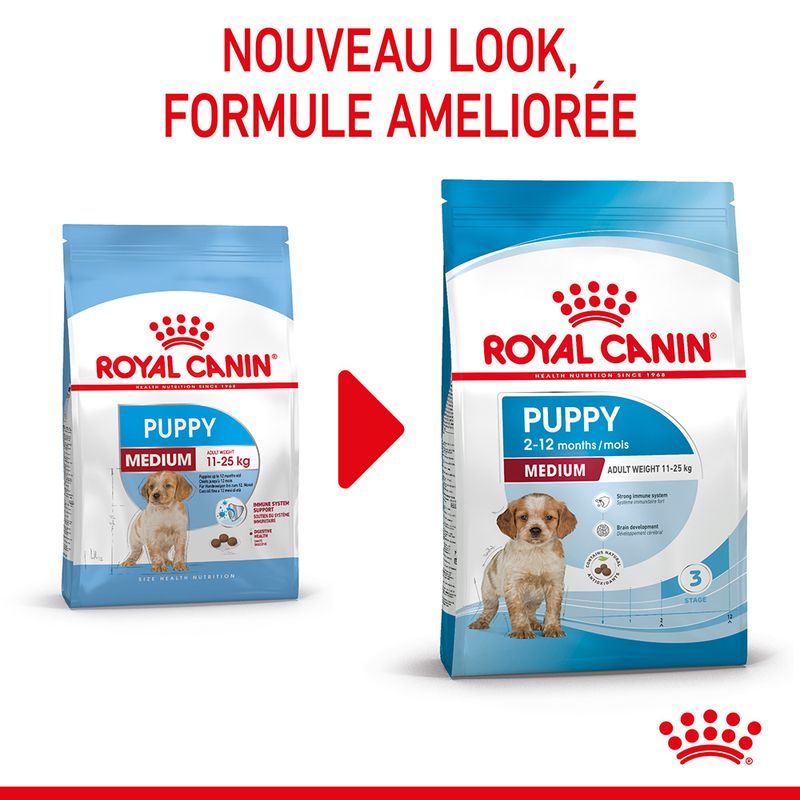 Royal Canin Medium Puppy - Croquettes chiot discount | Bitiba