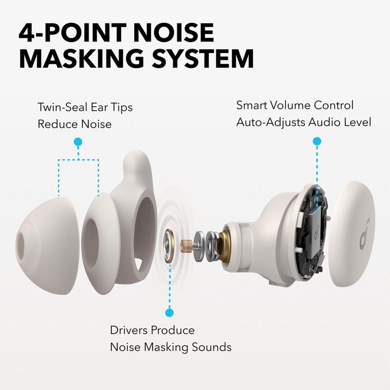 Soundcore - Sleep A20 Draadloze Slaapoordopjes - Noise Blocking - 80 uur Accuduur - Bluetooth 5.3
