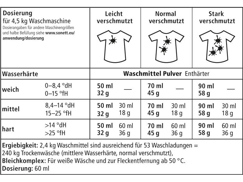 Sonett Pulverwaschmittel Konzentrat 2.4 kg Waschmittelpulver Baustein 1 im Sonett-Baukastensystem