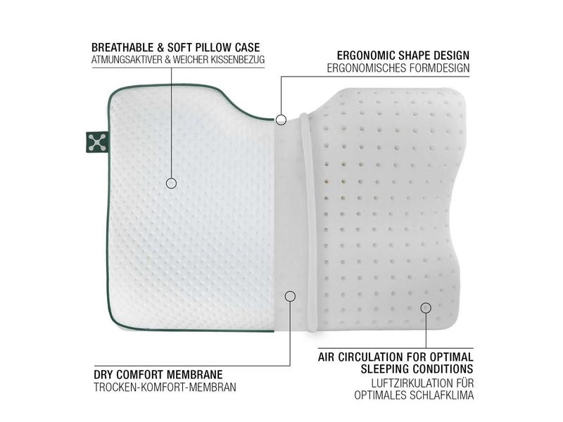Smartsleep Nackenkissen Silence L 54 x 40 x 12 cm Ergonomisches Schlafkissen