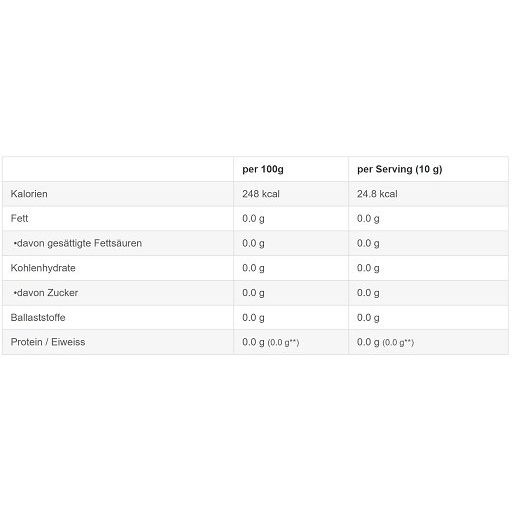 Sinob Vitamin C Calcium Ascorbate Powder