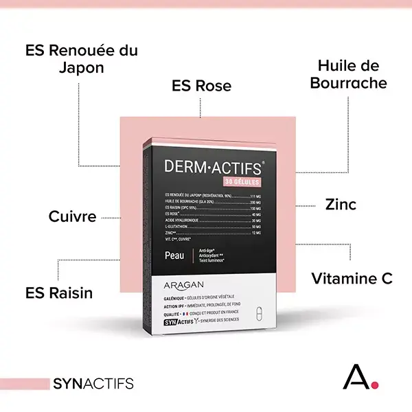 Aragan - Synactifs - Dermactifs® - Antienvelhecimento - Óleo de Borragem - 30 cápsulas