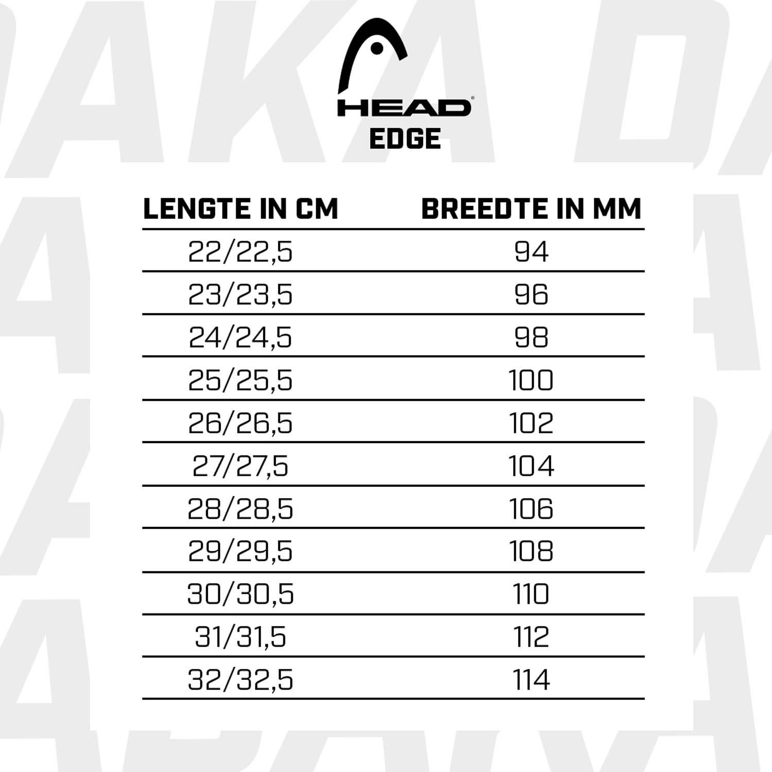 Head  Edge 95 W HV