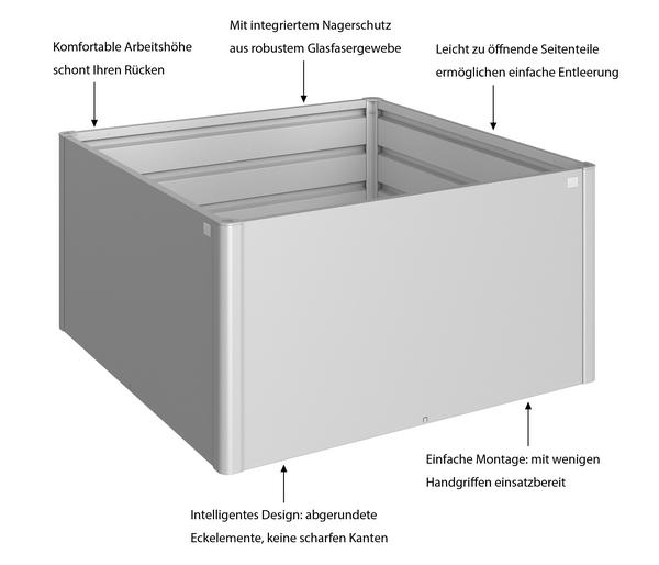 Biohort Metall Hochbeet 1,5x1,5, ca.