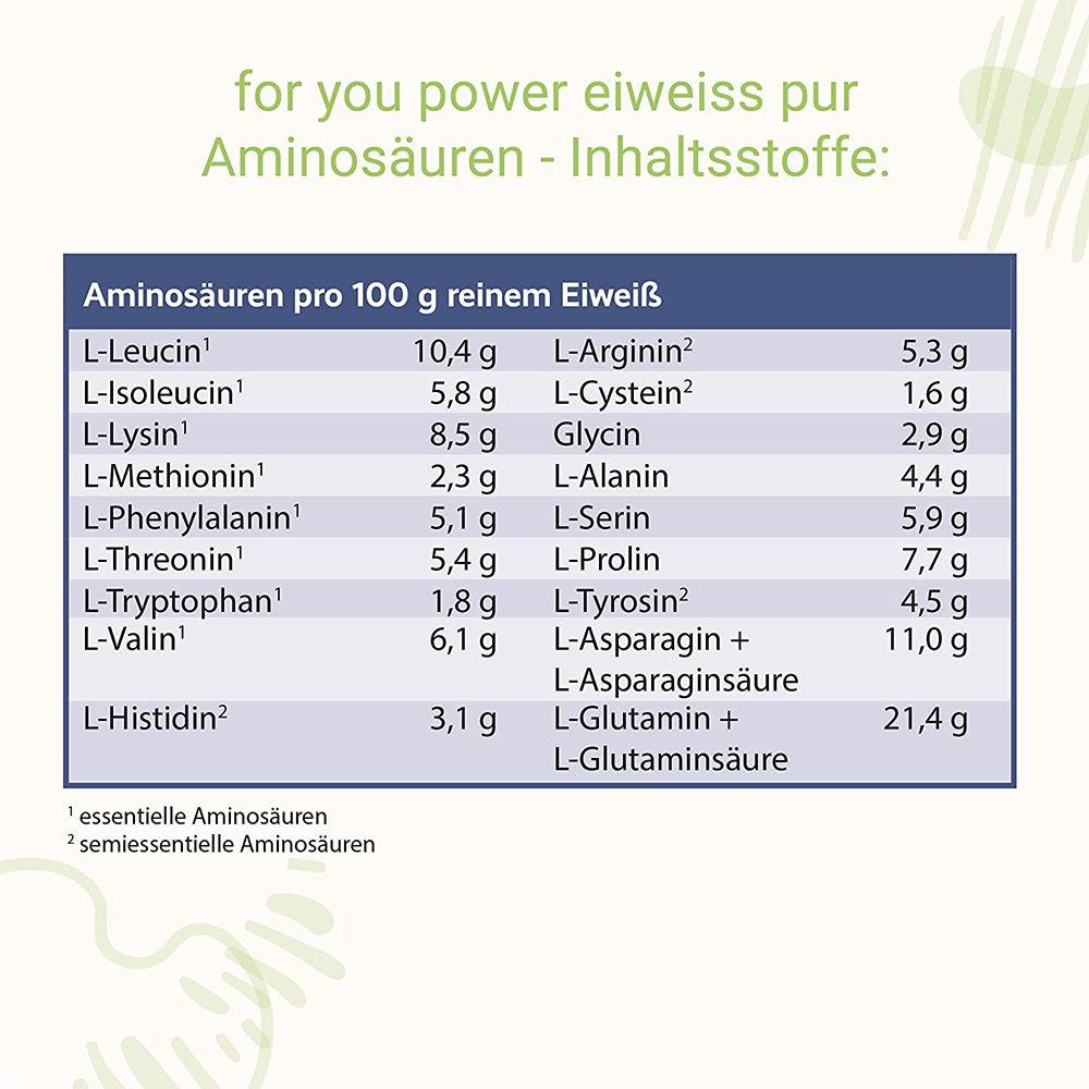 for you Power Eiweiß Pur