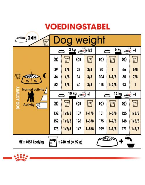Royal Canin Poodle Adult - Hondenvoer