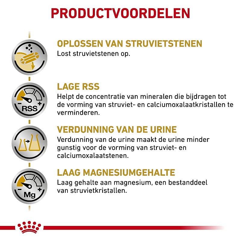 Royal Canin Hond Urinary SO Dieetvoeding voor ondersteuning van de urinewegen van volwassen honden