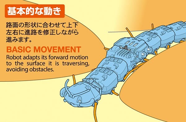 Tamiya - Centipede Robot Legetøj Byggesæt - 70230