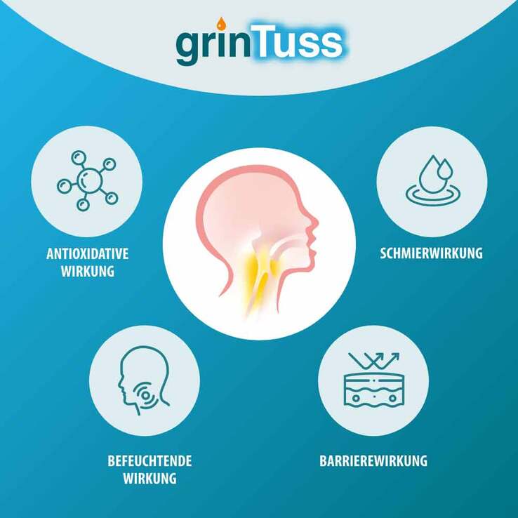 Grintuss Kindersaft, 180 g