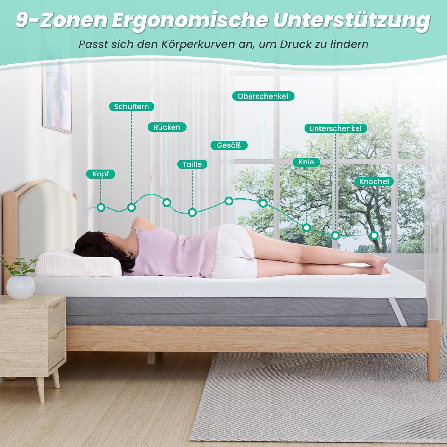 FRIDEKO Topper 180x200cm H2&H3, 9-Zonen Ergonomische Matratzentopper, 5cm Höhe Gel Topper 180x200cm mit Waschbaren Bezug Oeko-TEX Zertifiziert