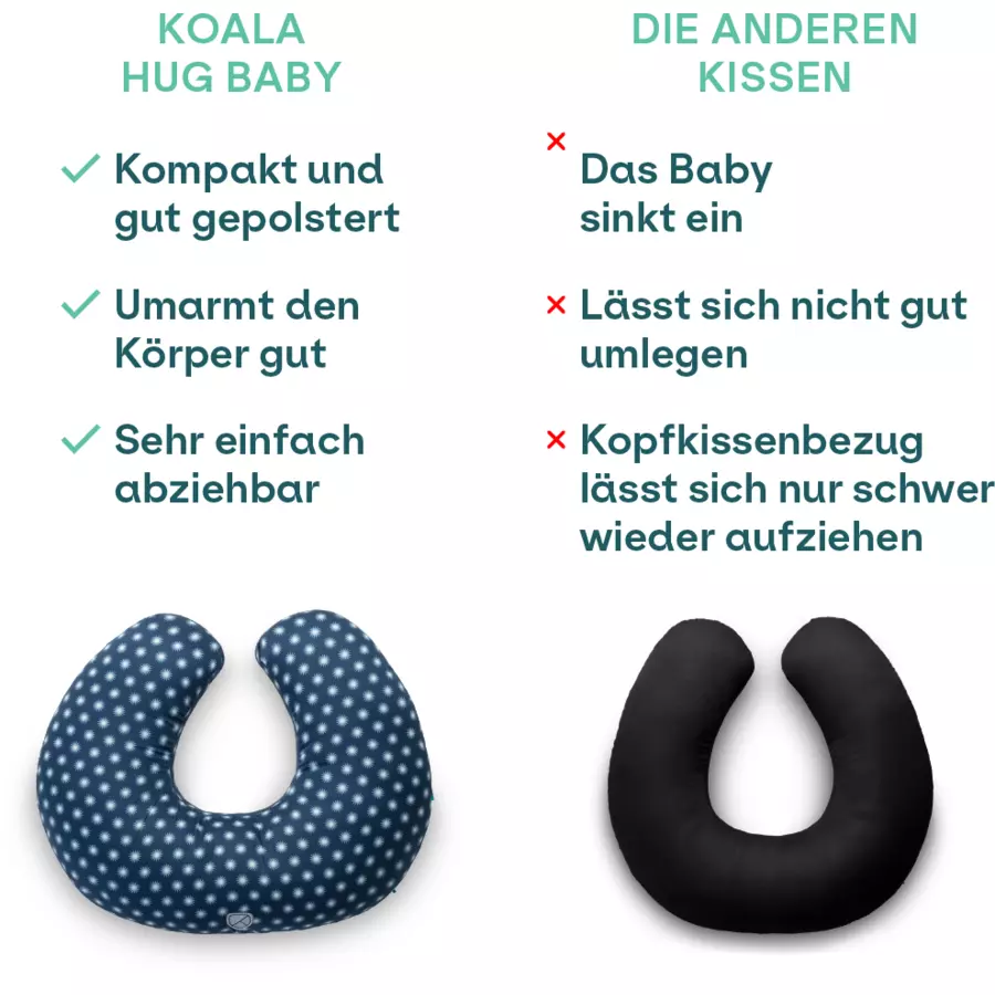 KOALA BABYCARE®Stillkissen Hug Baby - blau