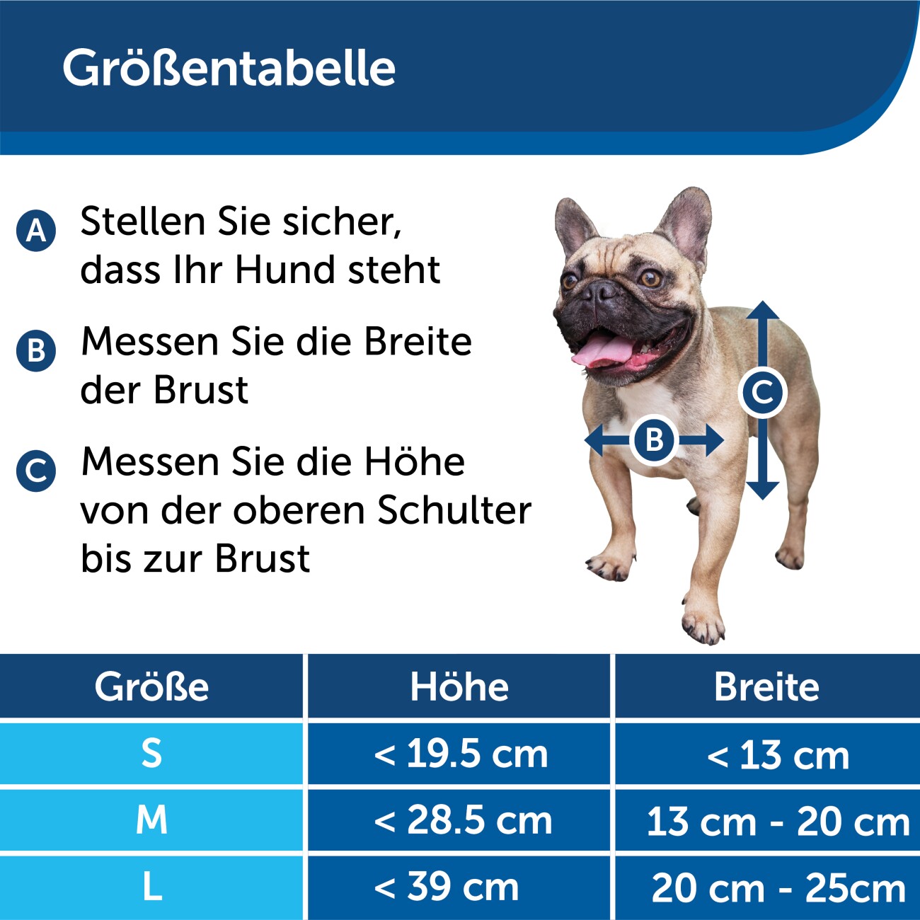 PetSafe Haustierklappe für extremes Wetter S