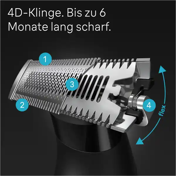 Series X Face Bartschneider XT3100