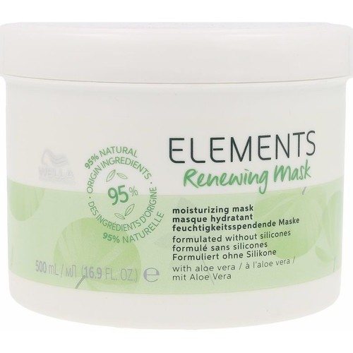 Wella - Elements Renewing Mask