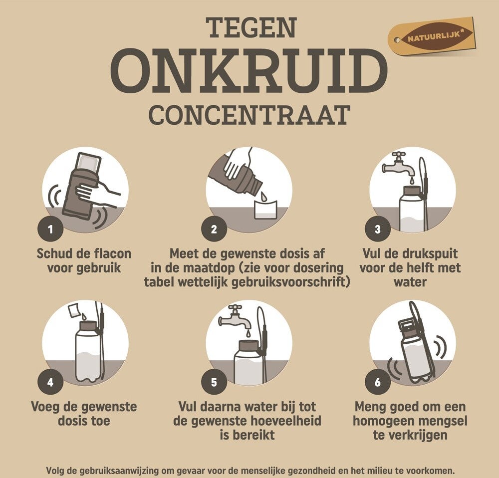 Pokon Tegen Onkruid concentraat 450 ml
