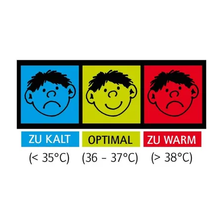 Lutz Mauder Badewannenthermometer Feuerwehr