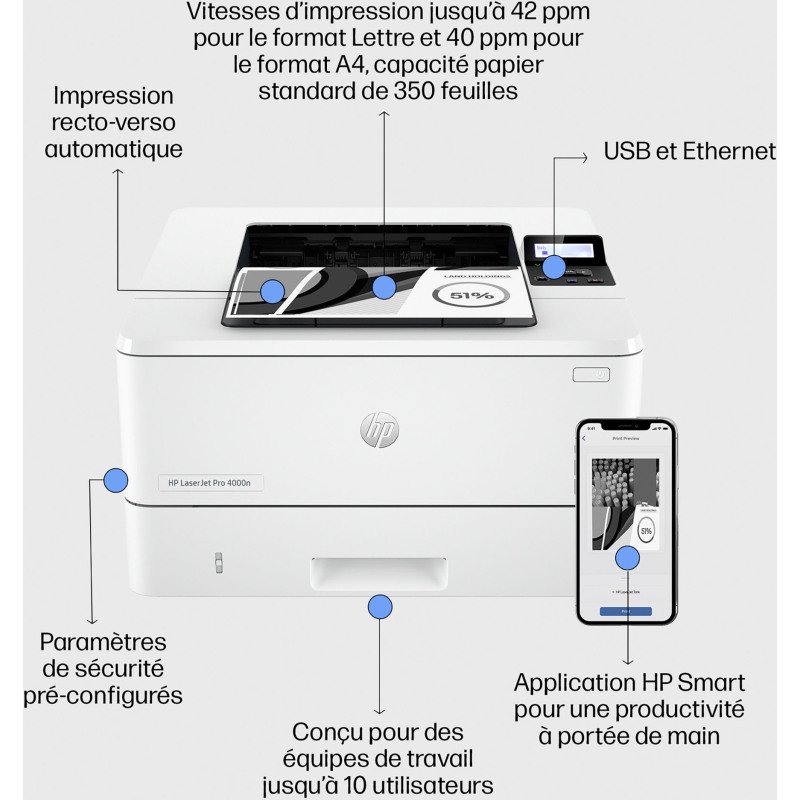 HP  4002DN Imprimante laser monochrome Laserjet Pro