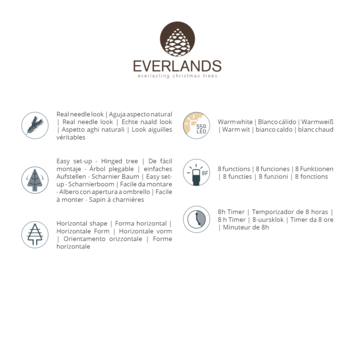 Everlands kunstkerstboom Grandis Fir 240 cm inclusief verlichting