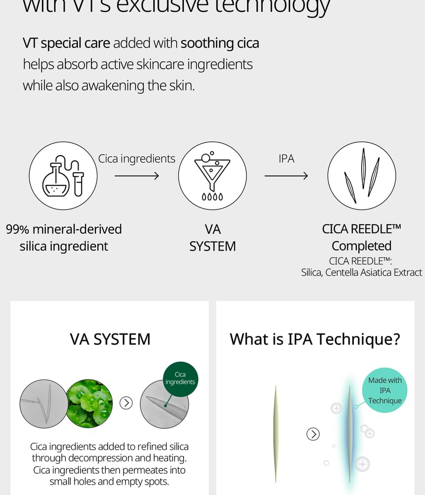 VT - Collageen Reedle Shot 100 2Step Hydrogel Masker