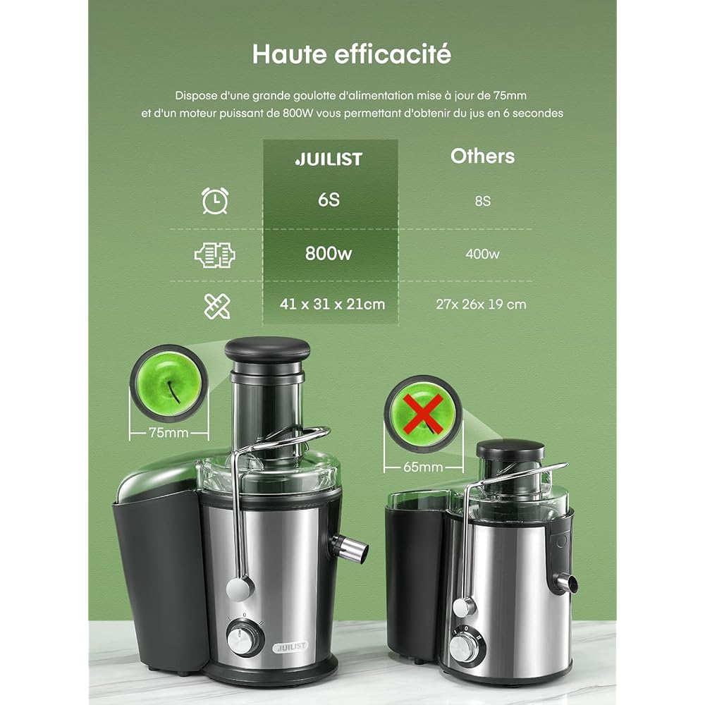 Juilist 800W Centrifugeuse Extracteur de Jus, Centrifugeuse Fruits et Legumes à 2 Vitesses, 75MM Large Bouche en Acier Inox, Design Anti-goutte, 1100ml Pichet à Jus et Nettoyage Facile : Cuisine et Maison