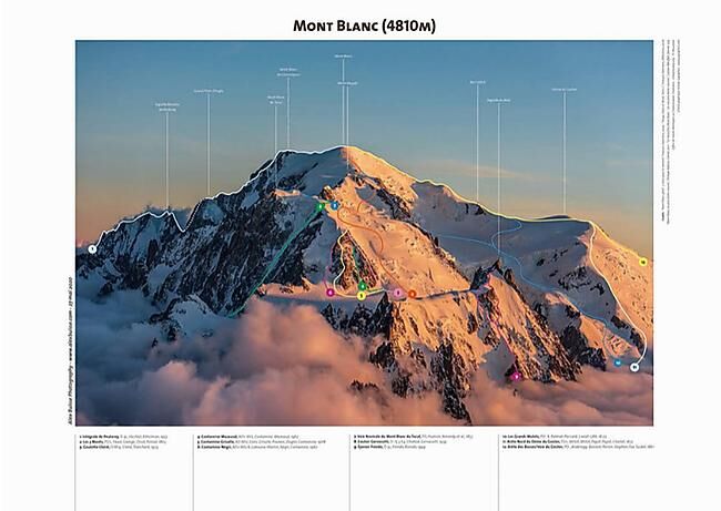 POSTER MONT BLANC FACE NORD