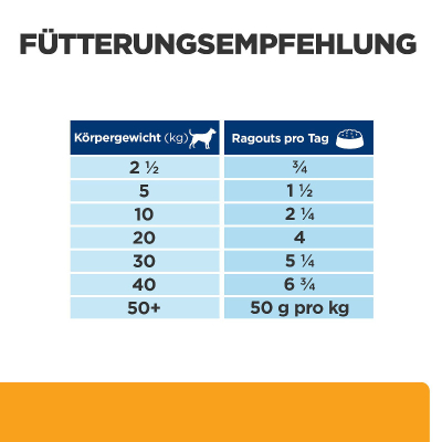 Hill's Vet Hundefutter Prescription Diet c/d Multicare mit Huhn & Gemüse 12x354g