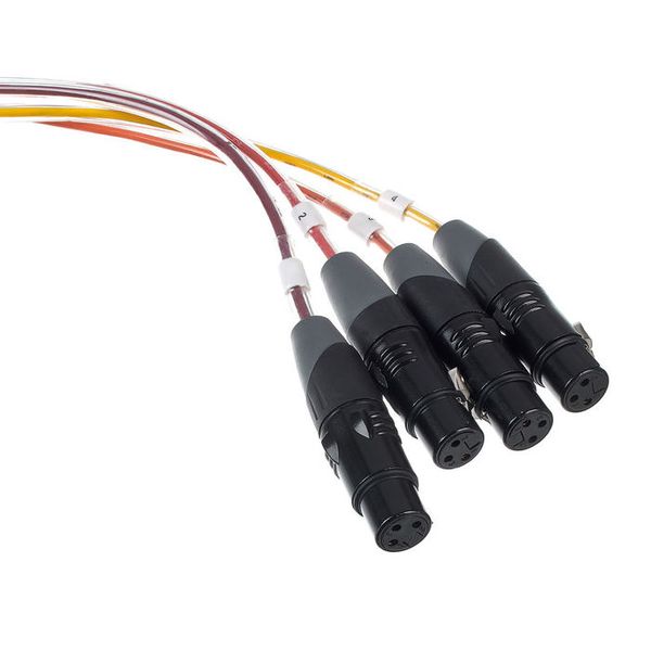 pro snake 403 Multicore