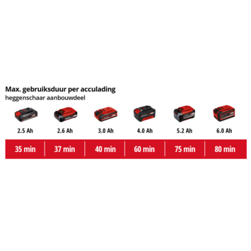 Einhell 18V telescopische hoogsnoeier GE-HC (zonder accu)