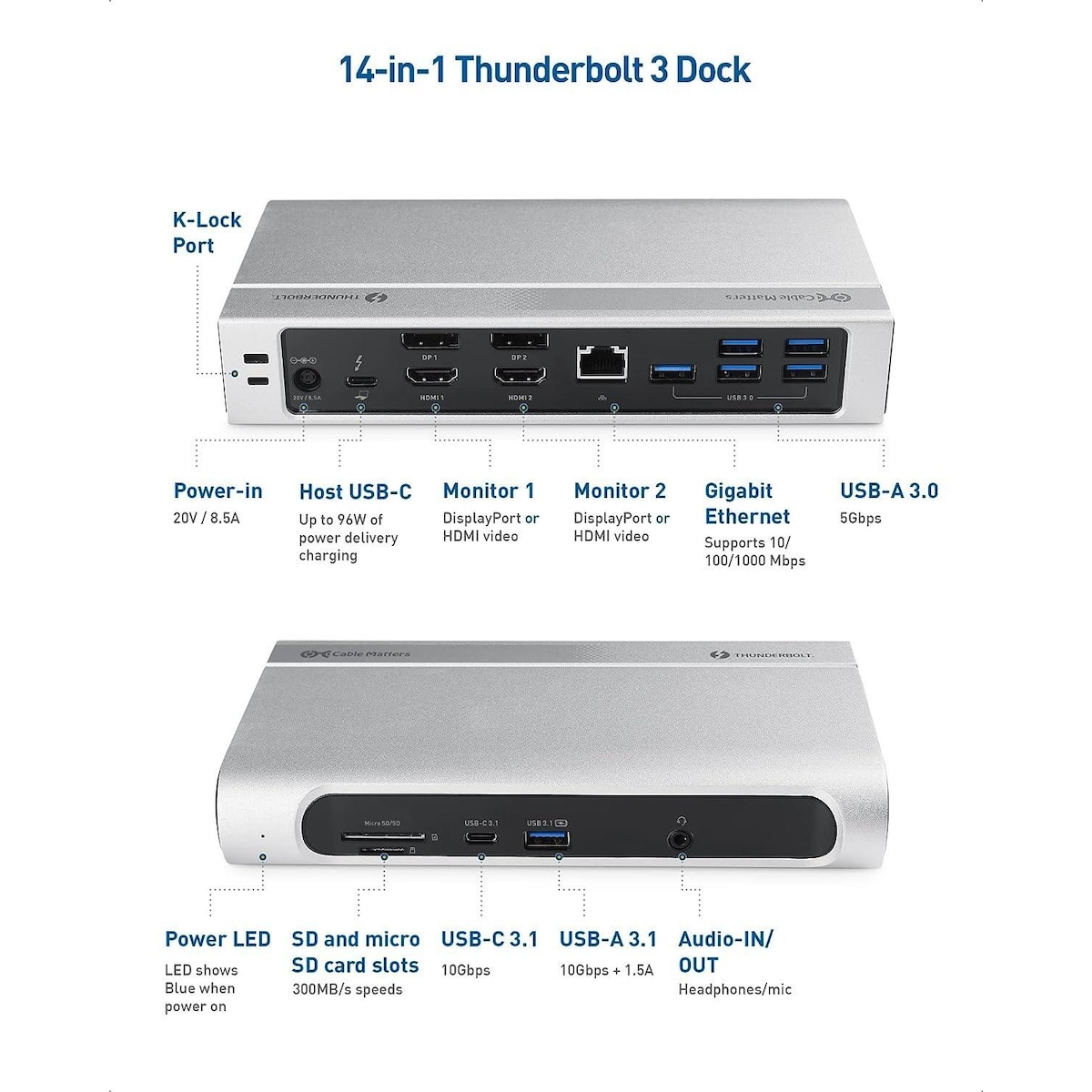 Cable Matters 14-porters Thunderbolt 3-dokkingstasjon Dual HDMI DP 4K 60Hz 5xUSB-A 3.0, 1xGIGA LAN, 1xUSB-C 3.1, 1xUSB-A 3.1, 2xSD/MicroSD, 2xAudio