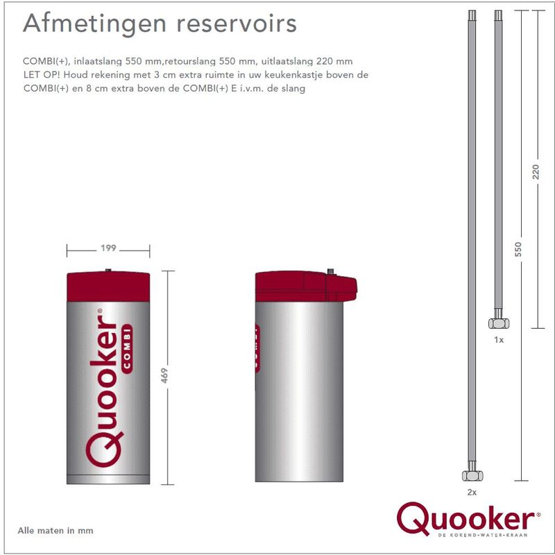 Quooker Combi+ 2.2 Reservoir
