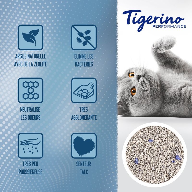 Litière Tigerino Performance Zeolite Control