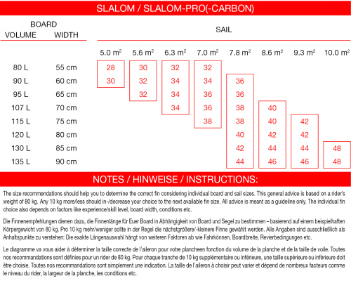 Maui Ultra Fins Slalom