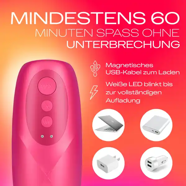Sensorial Masturbator Excite Time