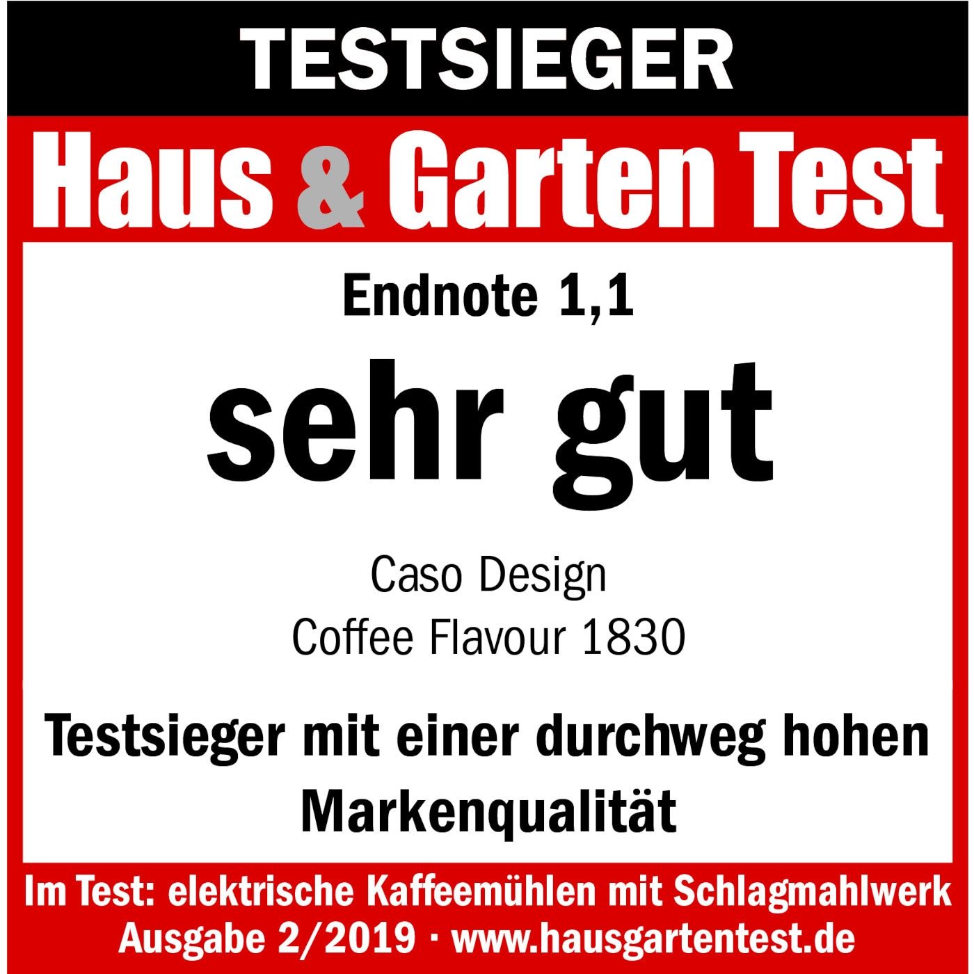 Coffee Flavour