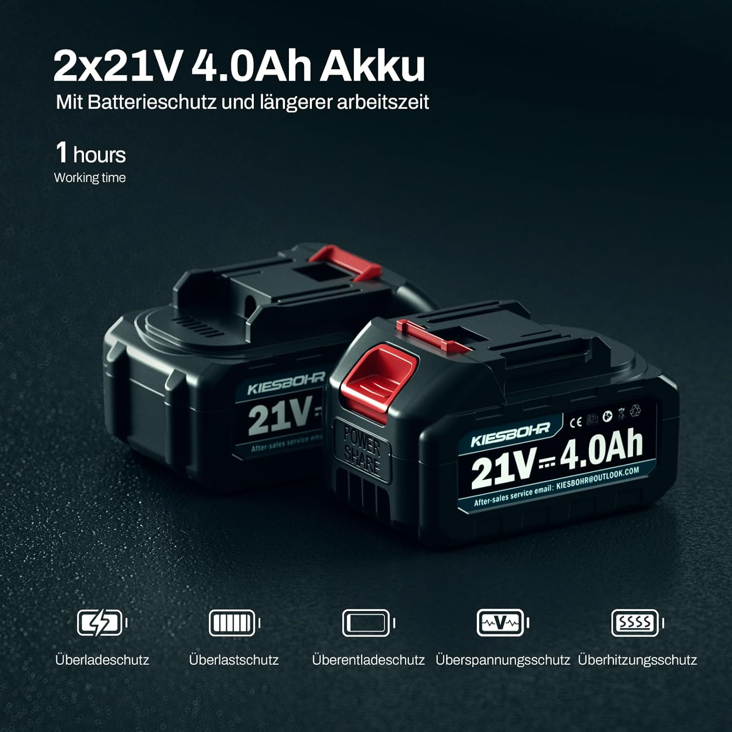 Akku-Kettensäge, 8 Zoll mini kettensäge mit Kettenschmiersystem(Lithium-Ionen 21V, Bürstenloser Elektromotor, 2 Akkus 4000mAh, 2 Ketten) Batteriebetrieben