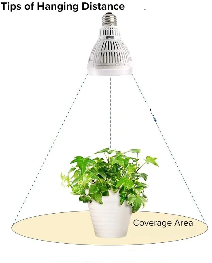 (15W) E27 34 LED's Grow Light Glühbirne Pflanzen Licht Full Spectrum Wachstumslicht für Pflanzen / Samen / Blüten (LE5521) - Kaltweiss