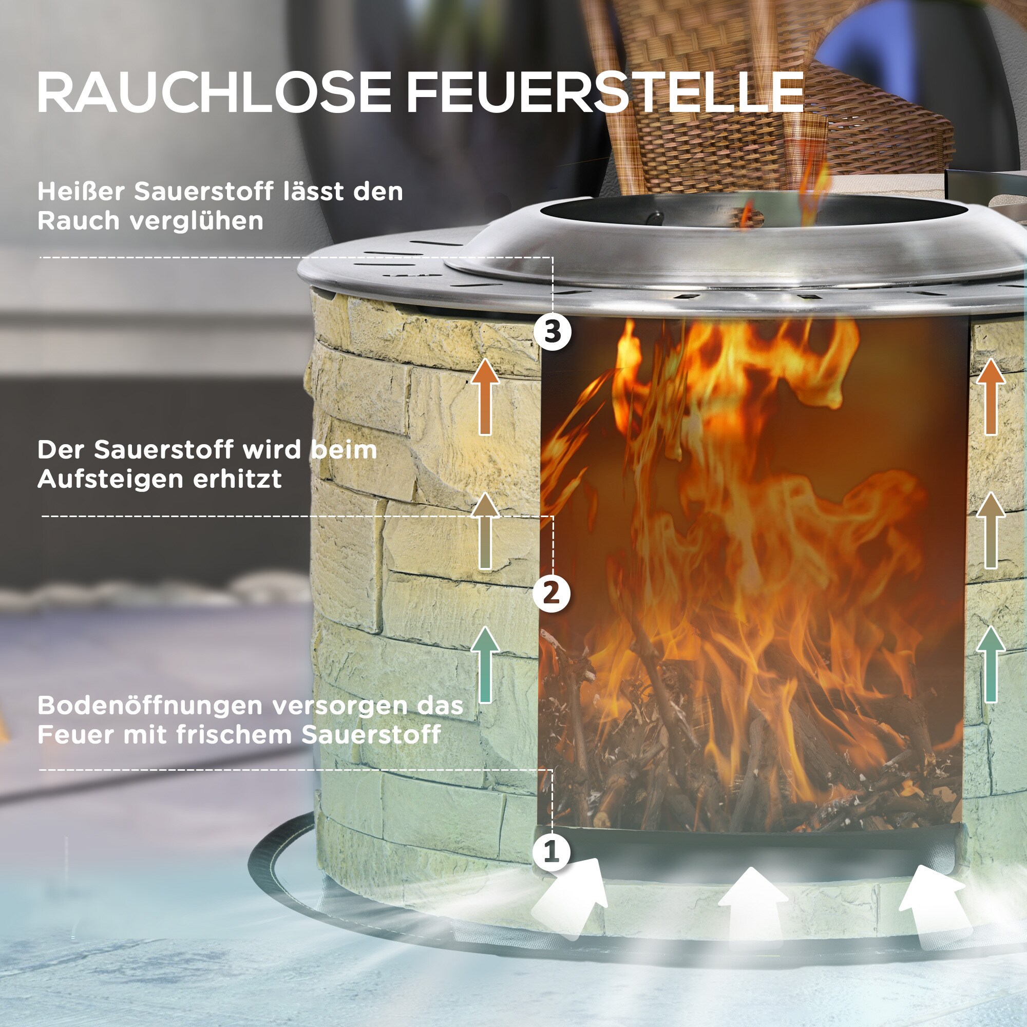 Outsunny Feuerschale mit Bodenschutzmatte und Belüftungsöffnung am Boden gelb Ø52 x 39H cm