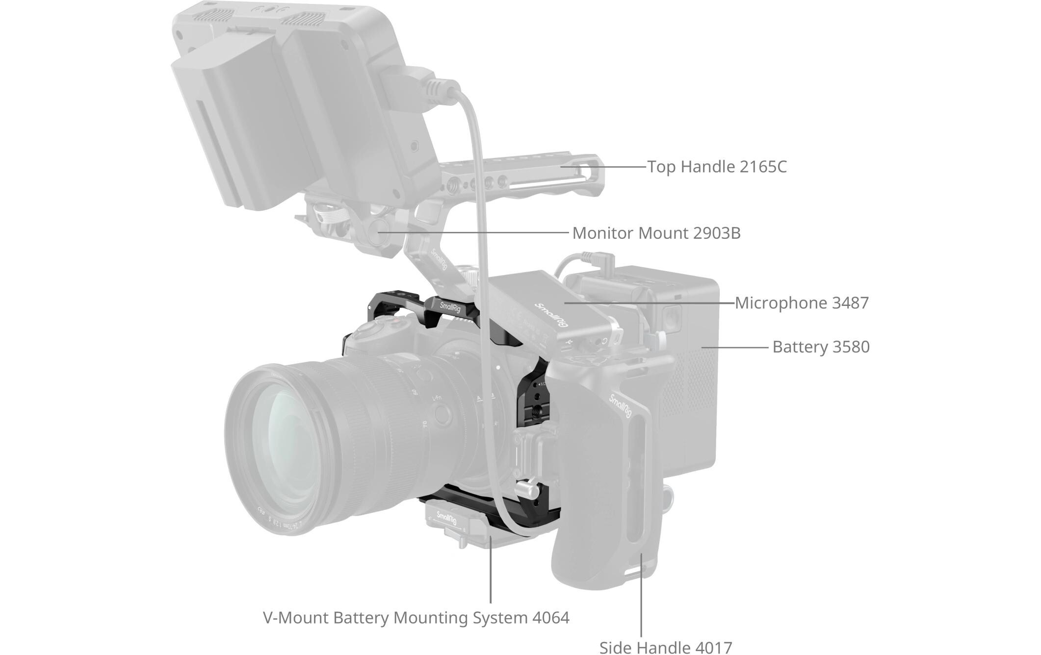 Cage für Nikon Z 6IIISchützt die Kamera und ermöglicht dennoch den Zugriff auf die Schnittstellen