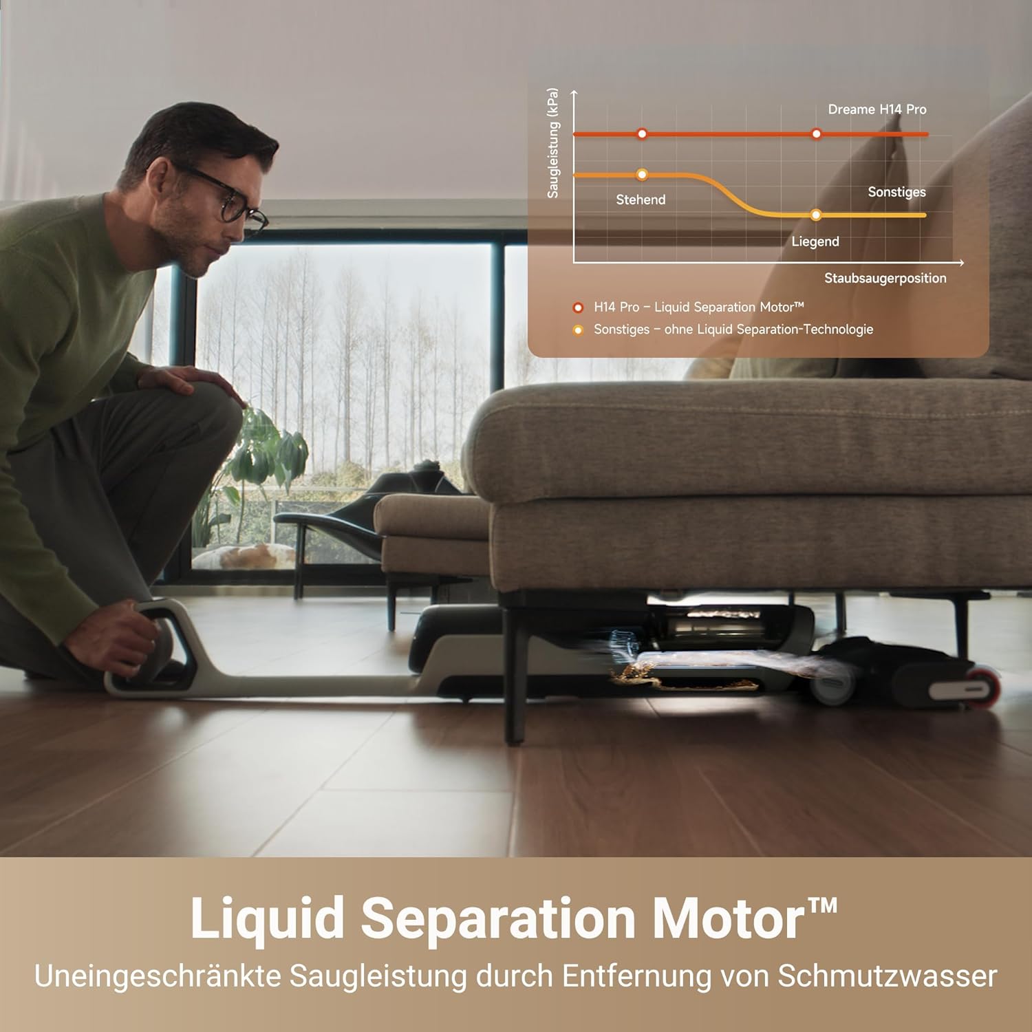 dreame H14 Pro Nass- und Trockensauger, 180° Lie-Flat, 60 °C Bürstenpflege, 5-min Trocknung, automatische Lösungsmittelverteilung, App-Steuerung, Doppelrotationsbürste, 18.000Pa Saugkraft, Doppelkante