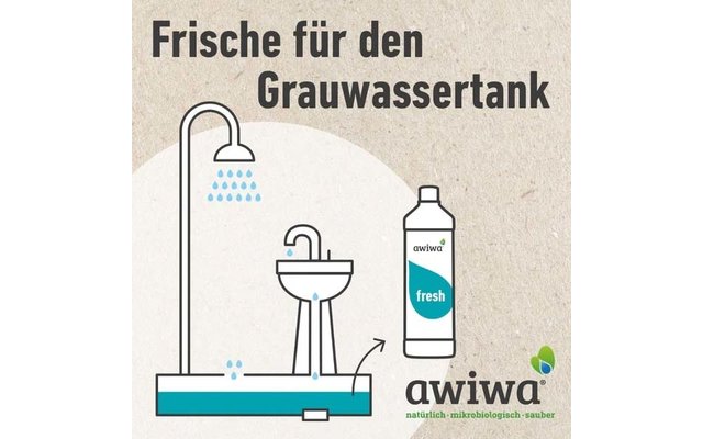 Awiwa Fresh Abwasserzusatz 1 Liter