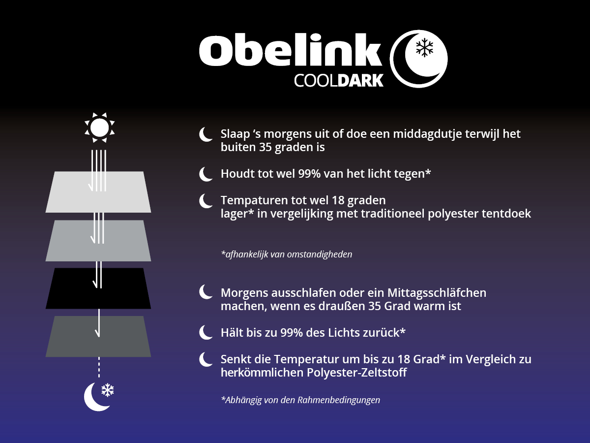 Obelink Aero CoolDark pop-up tent