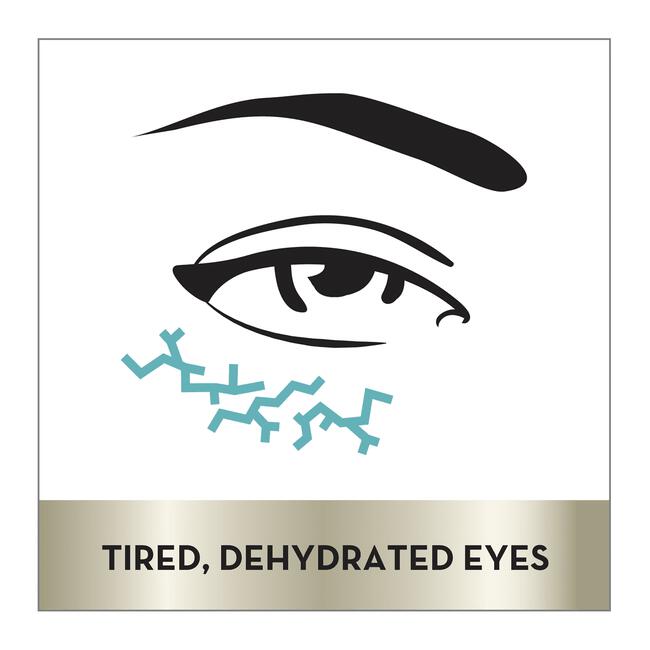Olay Eyes Hydraterende Oogcontourgel 15 ML
